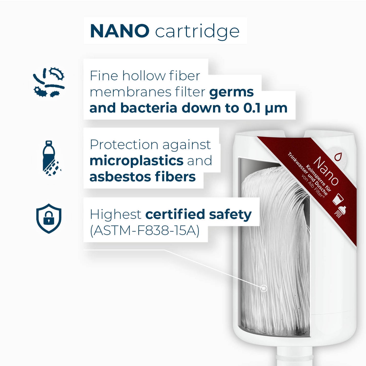 Alb Filter® Fusion Replacement Cartridge Set