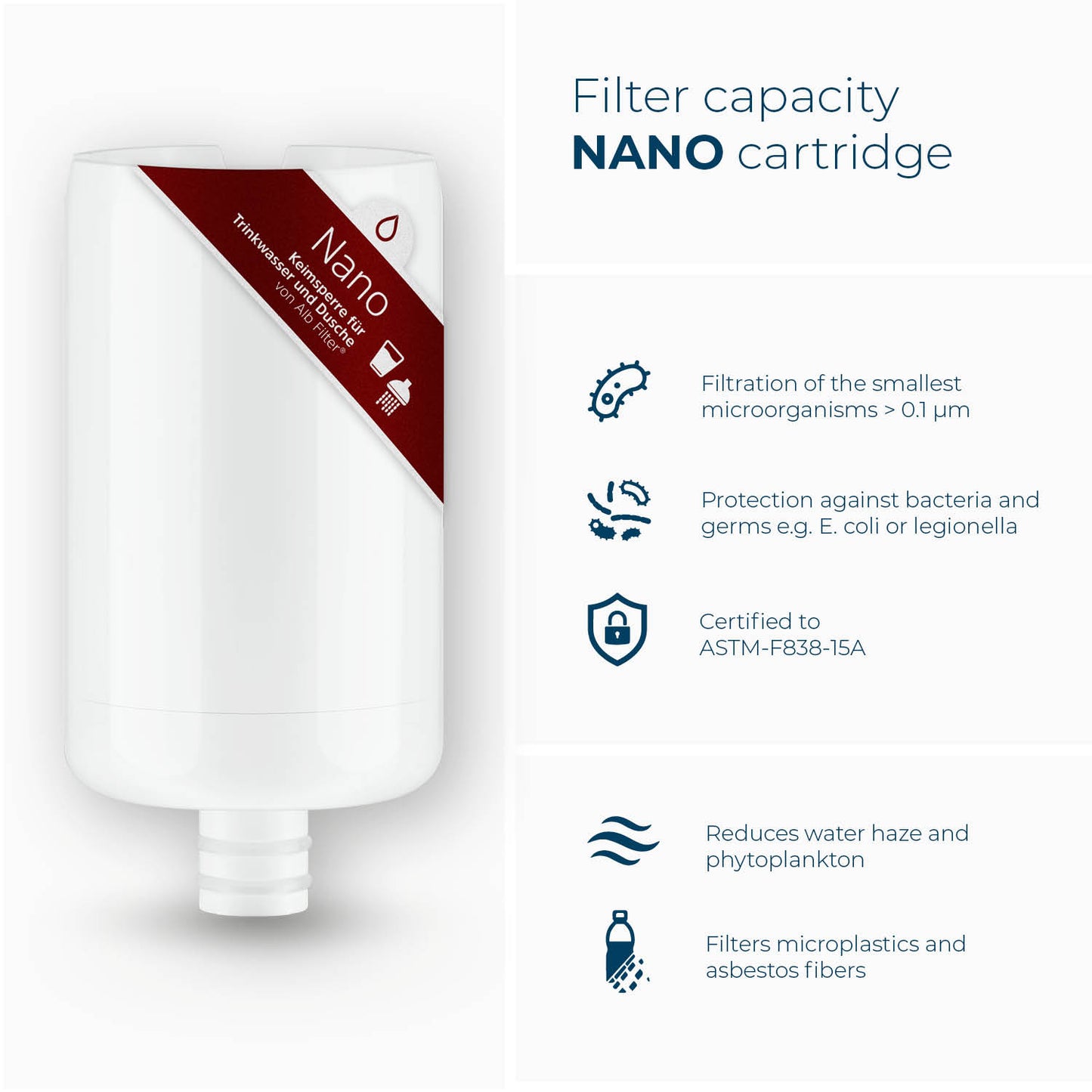 Alb Filter® Fusion Replacement Cartridge Set