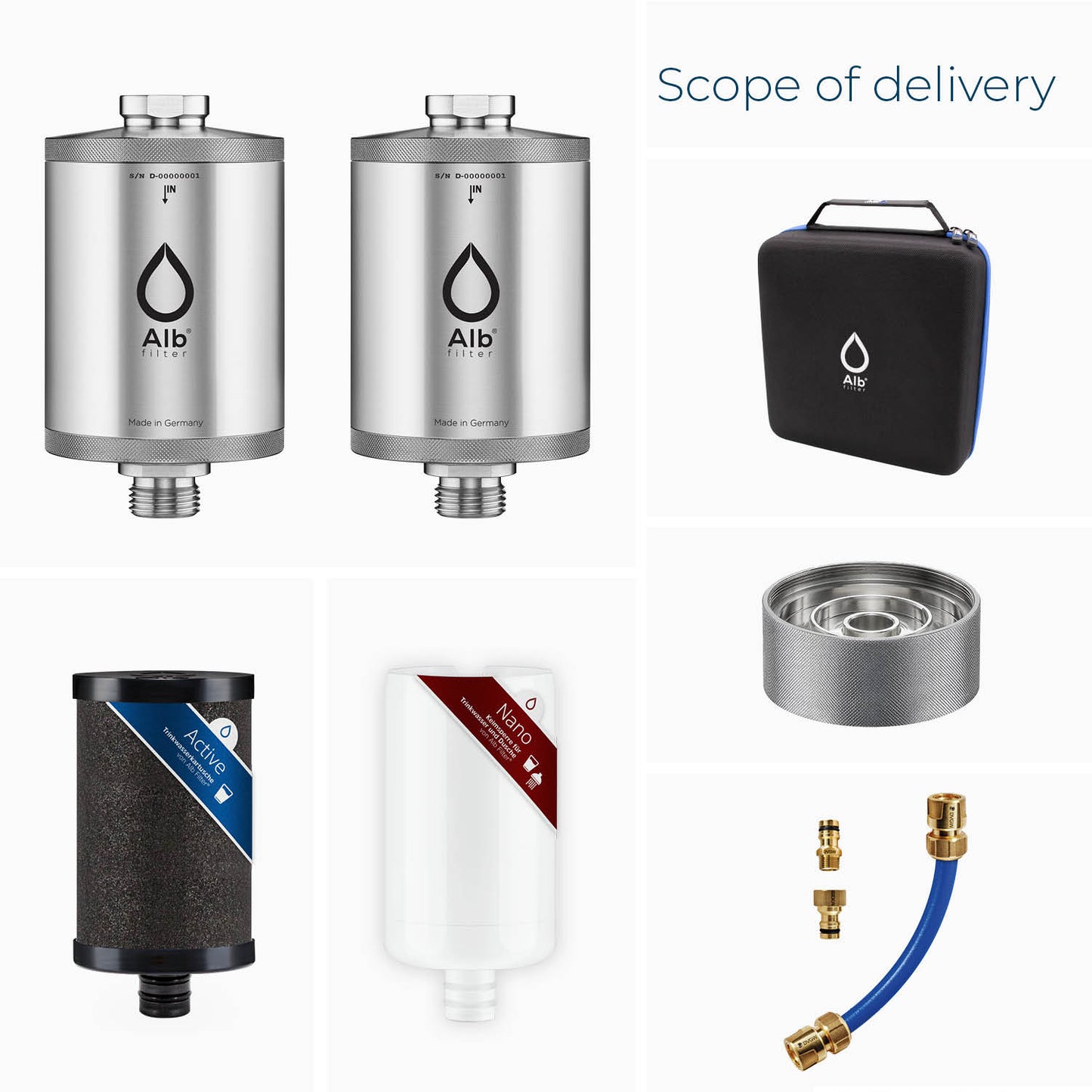 Alb Filter® Mobil Fusion Active/Nano Water Filter | Filling Filter