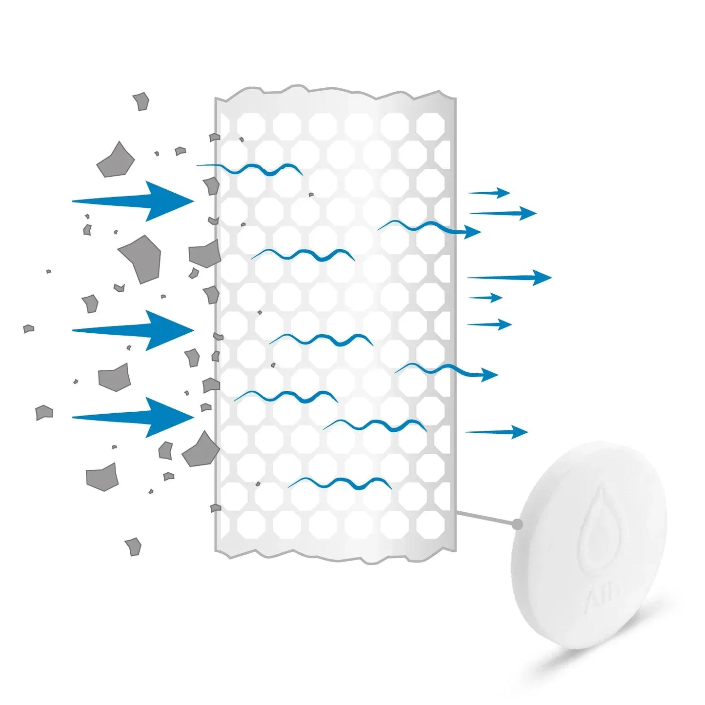 Alb Filter® Protect - Stainless Steel Filter Extension with Replaceable Pad