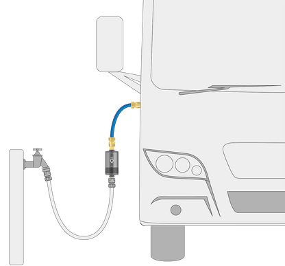 Alb Filter® Mobil Nano | With GEKA Connection